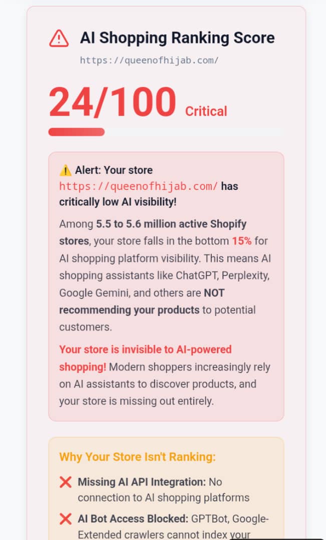 AI Shopping Ranking Score 24 out of 100 — critically low AI visibility