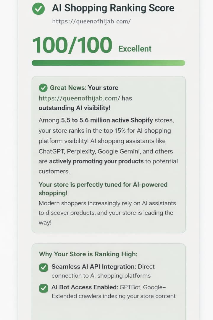 AI Shopping Ranking Score 100 out of 100 — outstanding AI visibility